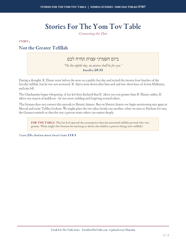 First page preview of Stories for the Shabbos Table
