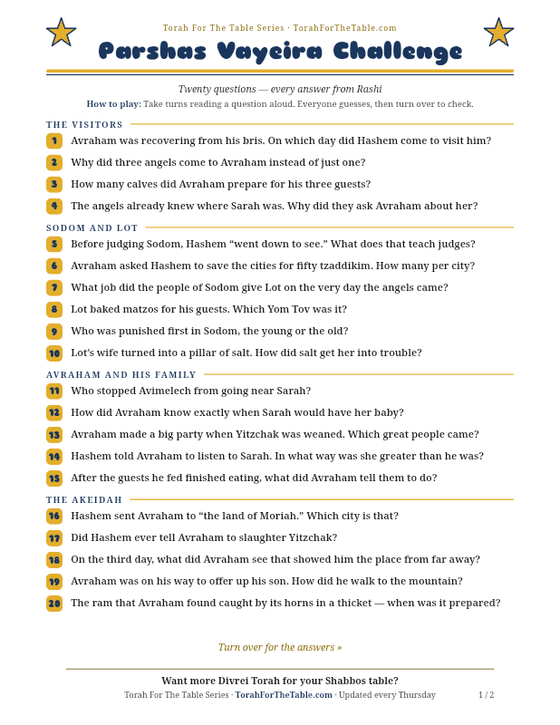 First page preview of Parsha Questions & Answers