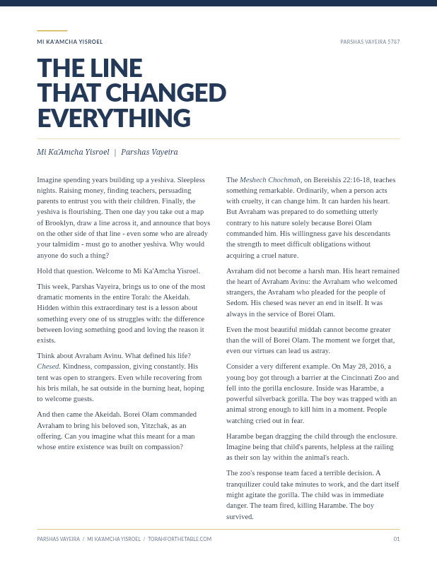 First page preview of Mi Ka'amcha Yisroel