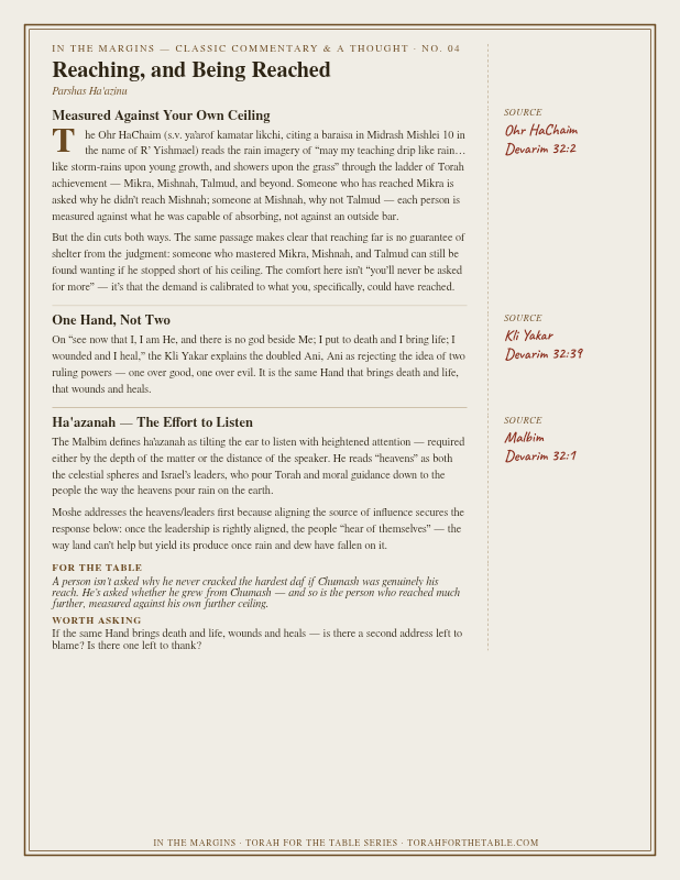 First page preview of In the Margins