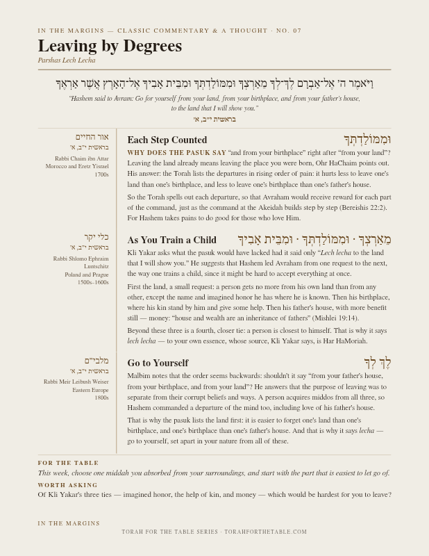 First page preview of In the Margins