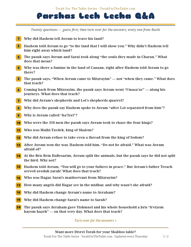 First page preview of Parsha Questions & Answers