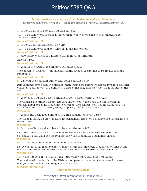 First page preview of Parsha Questions & Answers