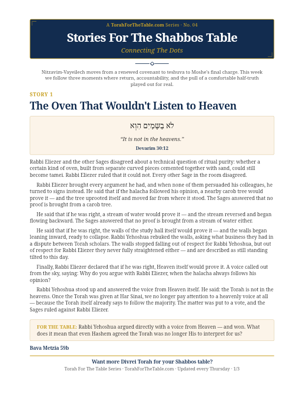 First page preview of Stories for the Shabbos Table