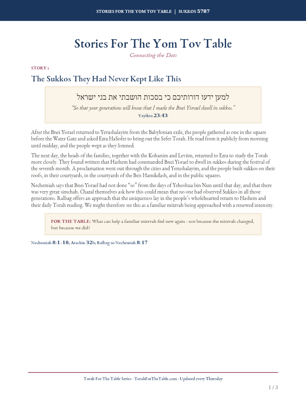 First page preview of Stories for the Shabbos Table