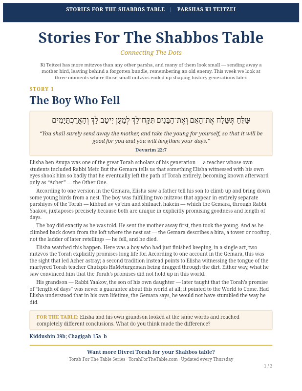 First page preview of TFTT Parsha Questions & Answers